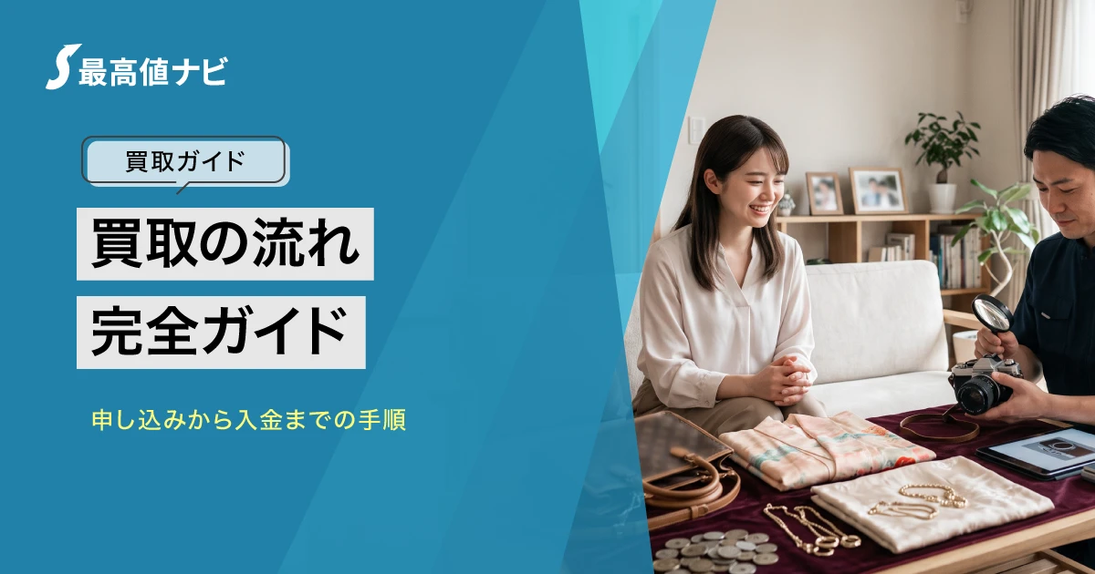 買取の流れを申し込みから入金まで解説するイメージ画像