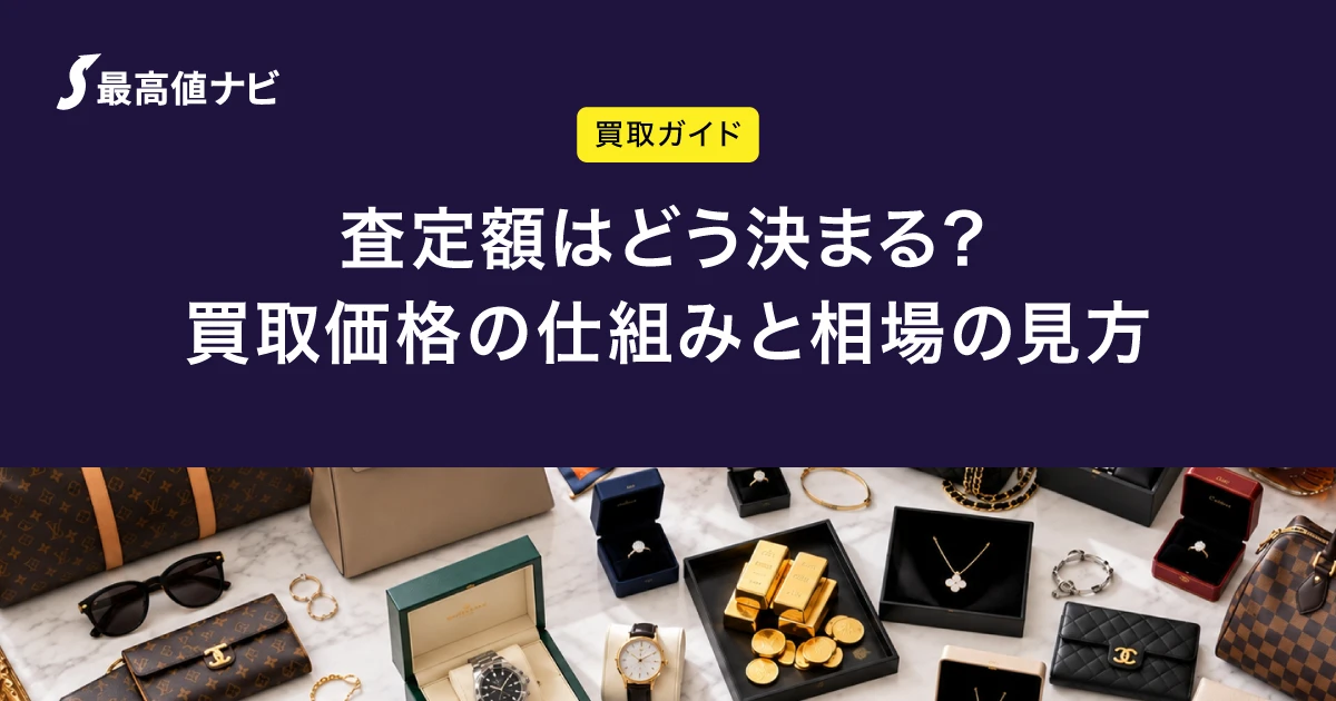 査定額の決まり方と買取価格の仕組みを解説するイメージ画像