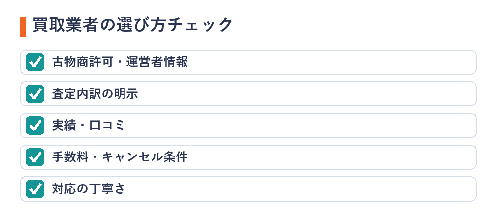 買取業者の選び方チェックリスト（許可・運営者情報・査定内訳・実績口コミ・手数料）