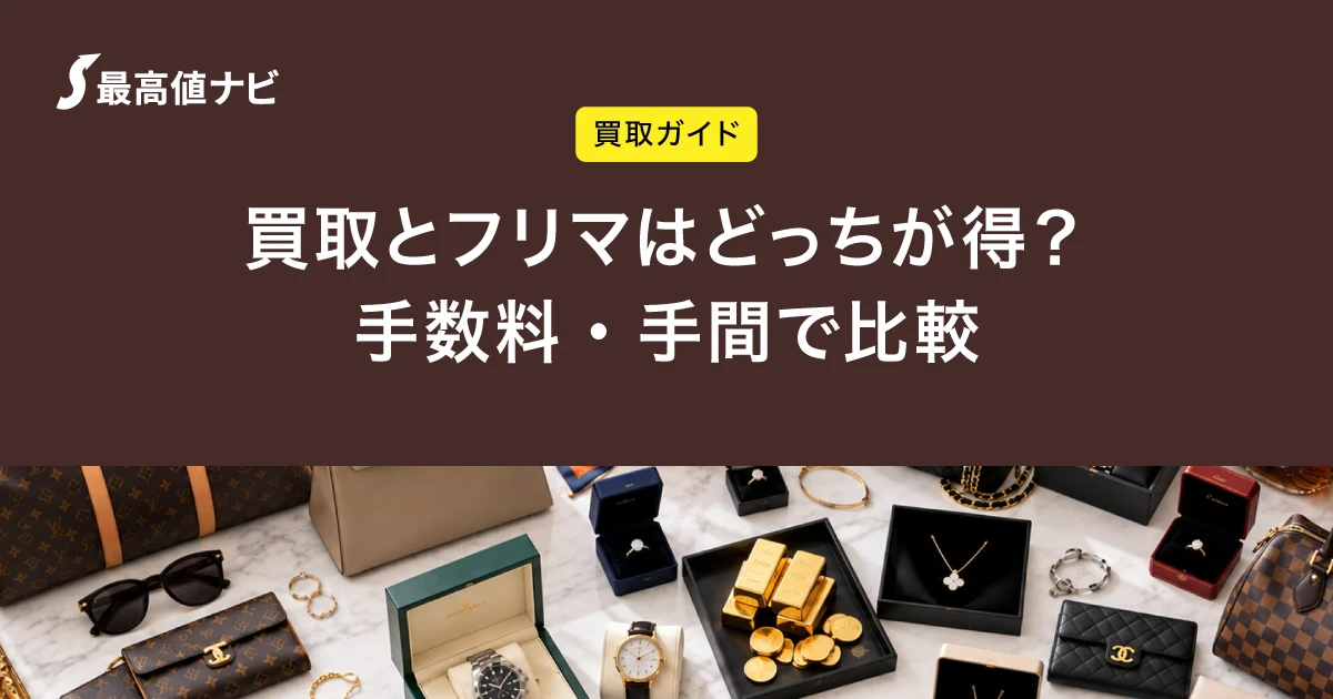 買取とフリマはどっちが得かを手数料・手間で比較するイメージ画像