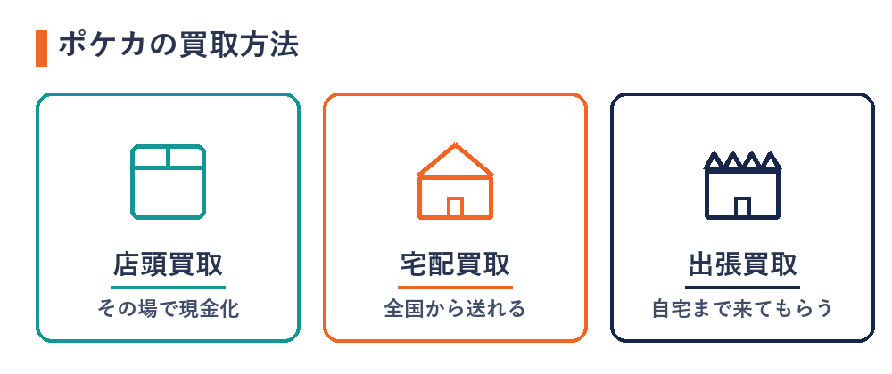 ポケカの買取方法の比較（店頭・宅配・出張の向き不向き）