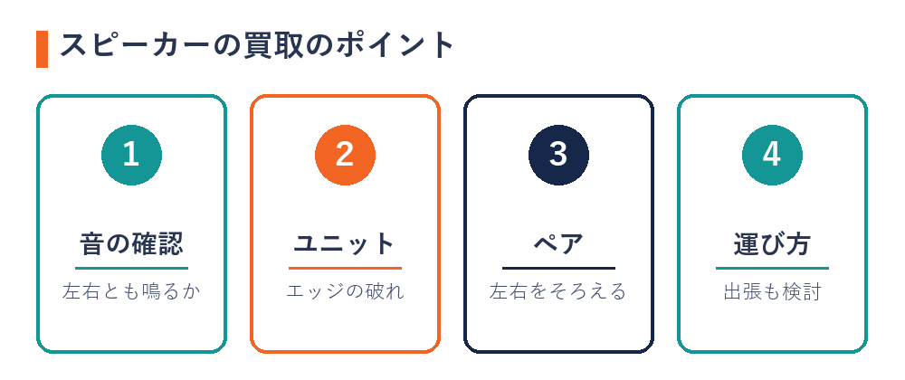 スピーカーの買取のポイント（音の確認・ユニット・ペア・運び方）