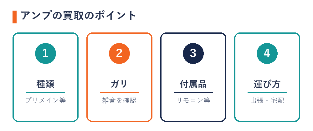 アンプの買取のポイント（種類・ガリ・付属品・運び方）