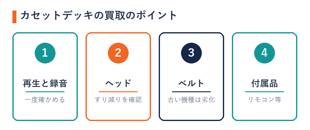 カセットデッキの買取のポイント（再生と録音・ヘッド・ベルト・付属品）