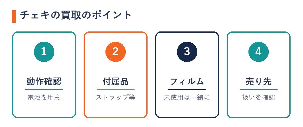 チェキの買取のポイント（動作確認・付属品・未使用フィルム・売り先の確認）