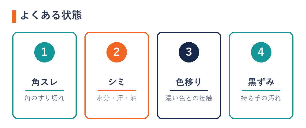 シミや角スレがあるバッグの主な状態（角スレ・シミ・色移り・持ち手の黒ずみ）