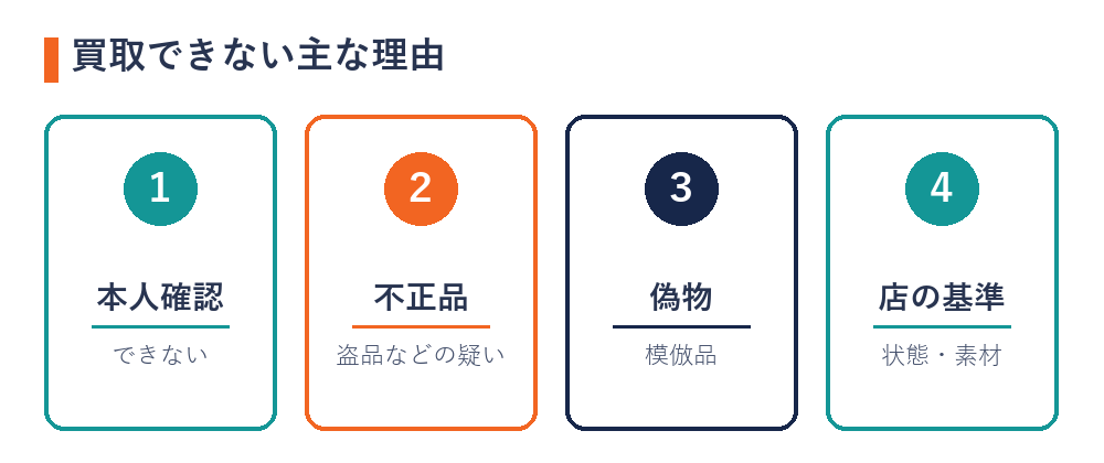 買取できないブランドバッグの主な理由（本人確認ができない・盗品などの疑い・偽物・店の基準）