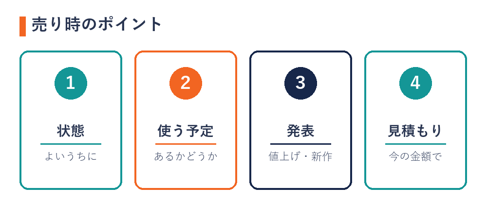 ブランドバッグの売り時のポイント（状態・使う予定・ブランドの発表・今の見積もり）