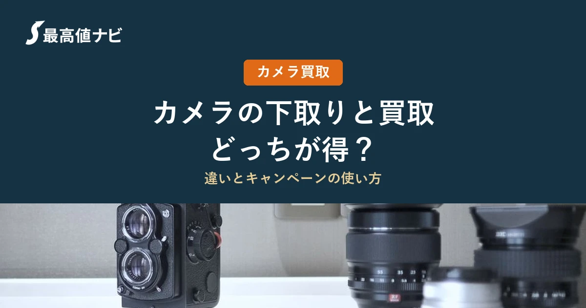 カメラの下取りと買取の違い（どっちが得か・キャンペーンの使い方）を解説するイメージ画像