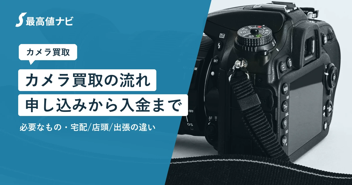 カメラ買取の流れ（申し込みから入金まで）と必要なものを解説するイメージ画像
