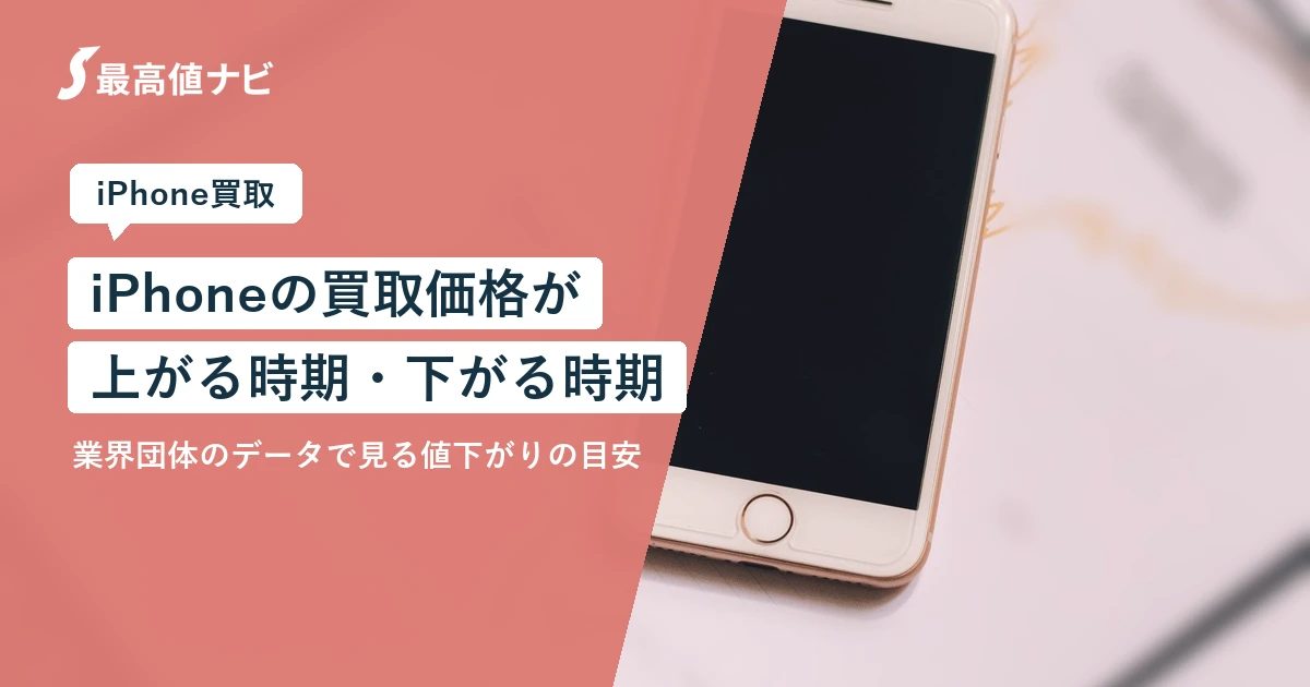 iPhoneの買取価格が上がる時期・下がる時期（値下がりの目安）を解説するイメージ画像