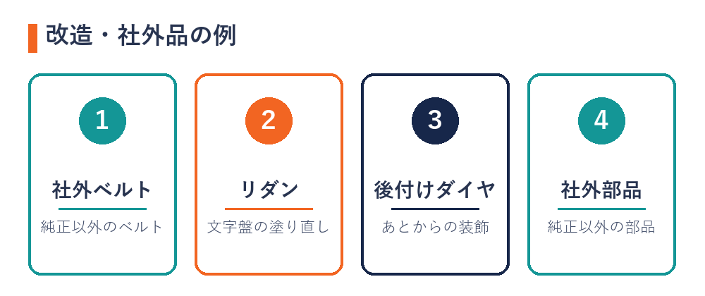 改造した腕時計の例（社外ベルト・リダン・後付けダイヤ・社外部品）